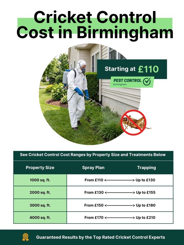 Cricket control prices in Birmingham