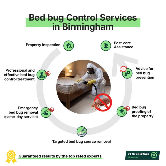 Bed bug control services in Birmingham offered by Pest Control Birmingham